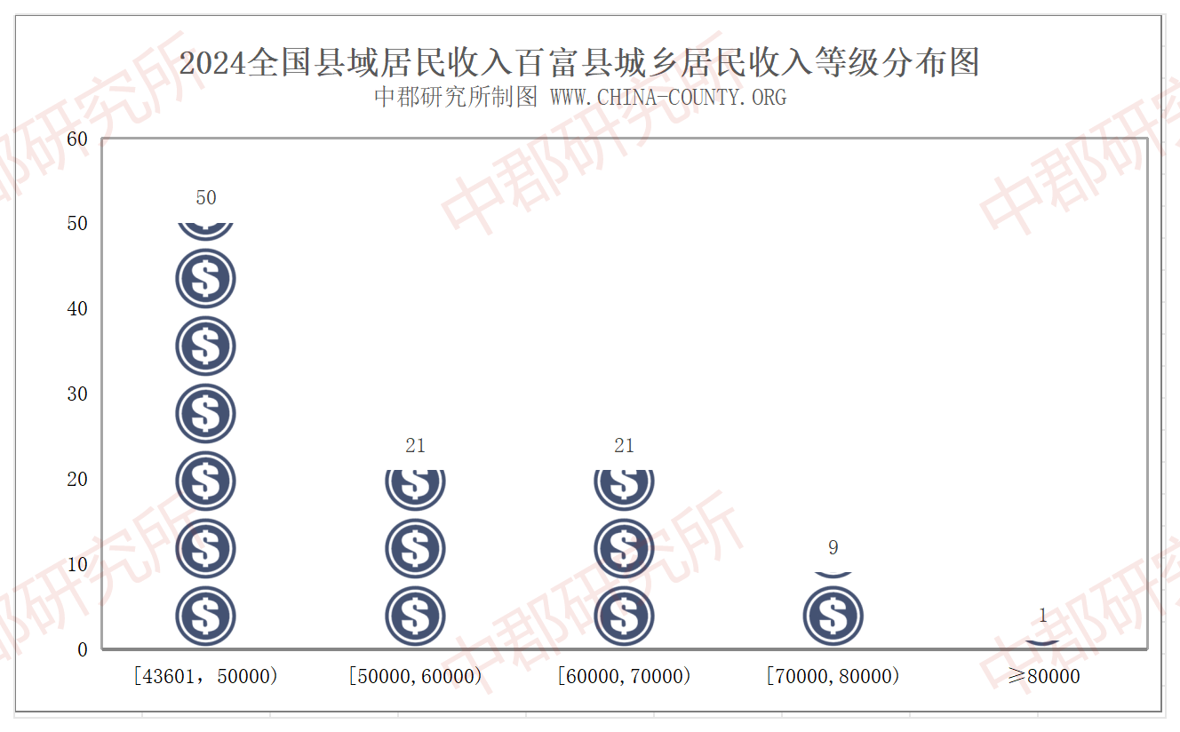 新建 xlsx 工作表_sheet3.png