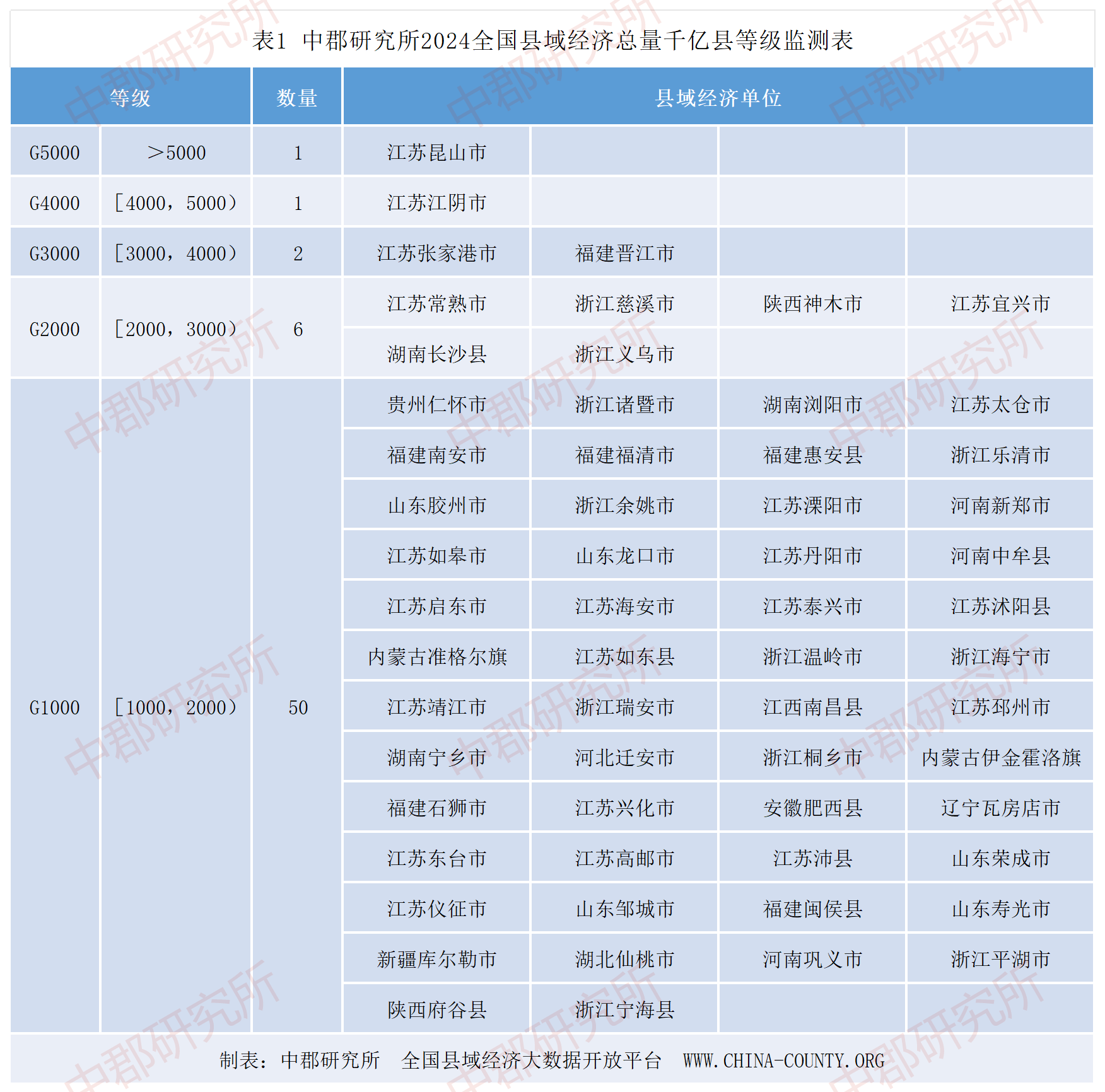 作图_表1.png